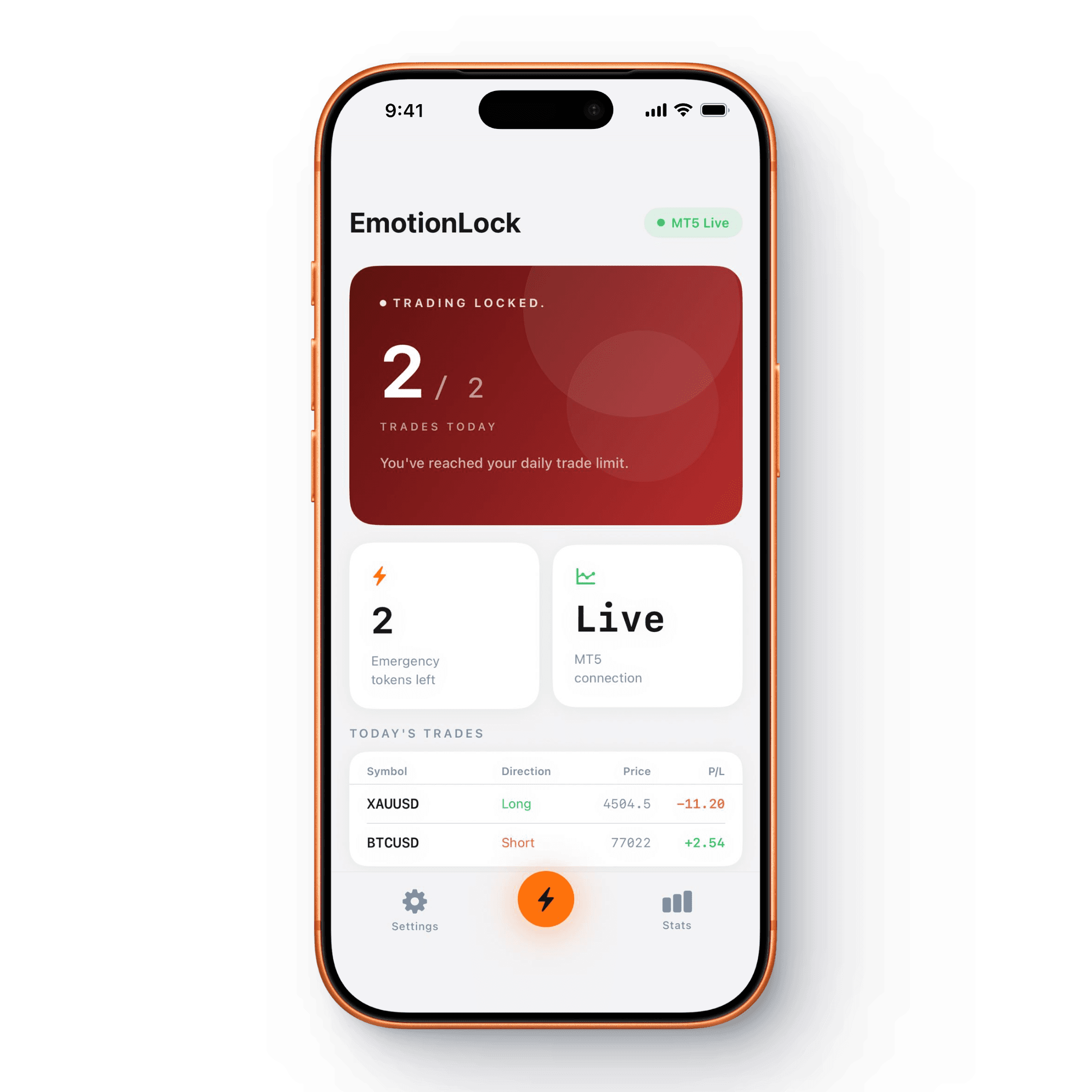EmotionLock app showing TRADING LOCKED state at 2 of 2 trades
